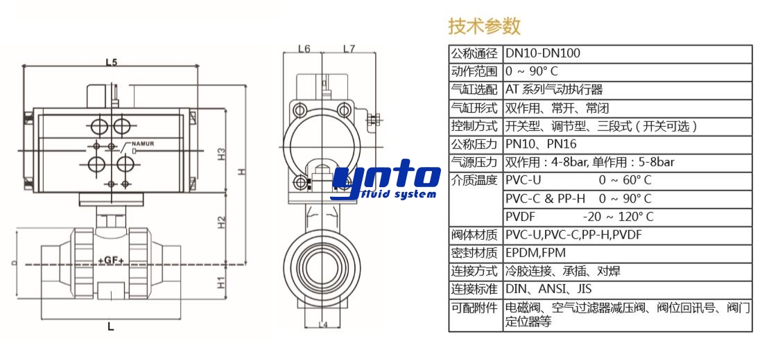 技術參數 技術參數